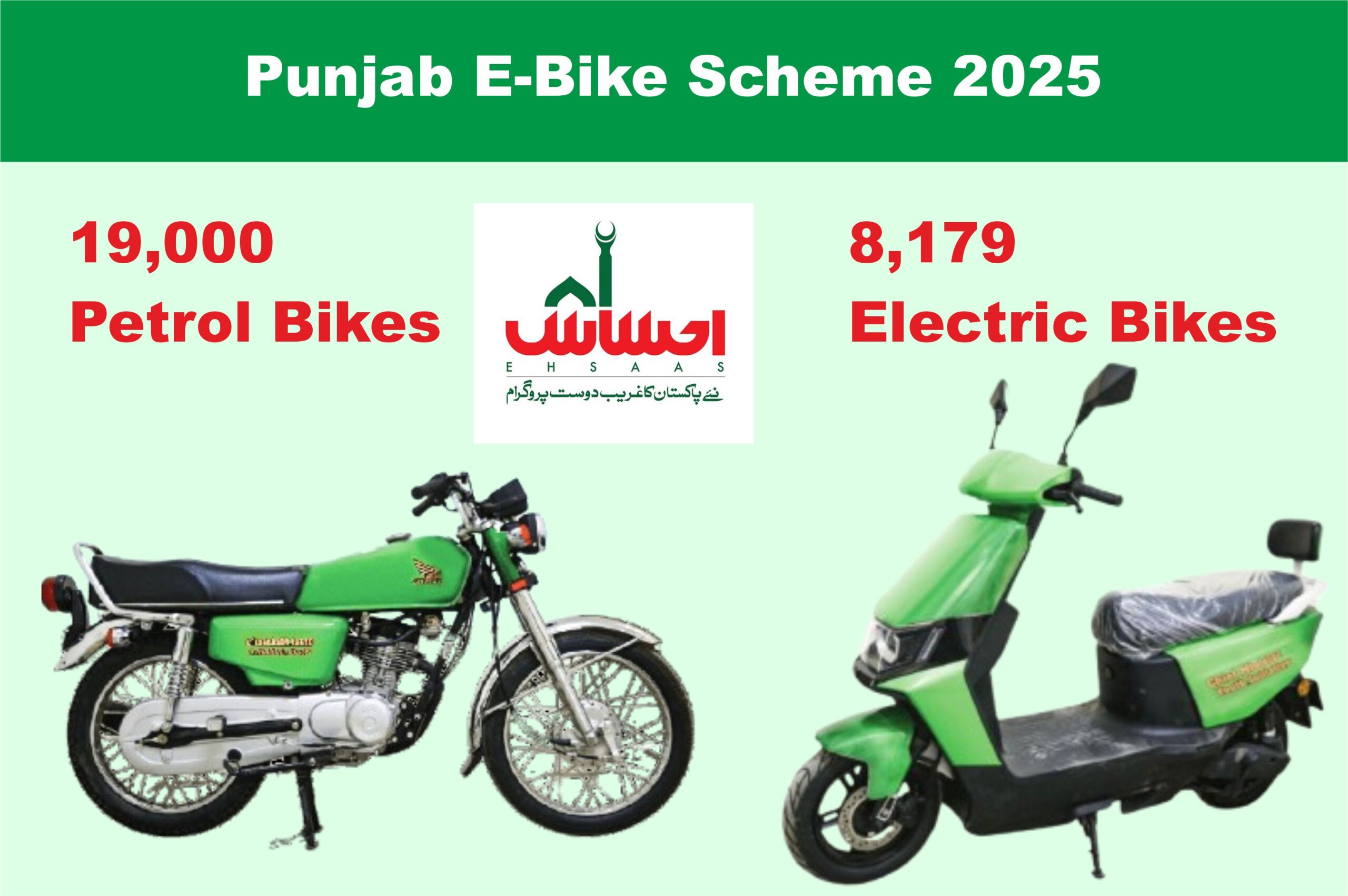 Punjab E-Bike Scheme 2025 Announces 27000 Bikes Know Online Registration Process