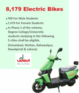 Punjab E-Bike Scheme 2025